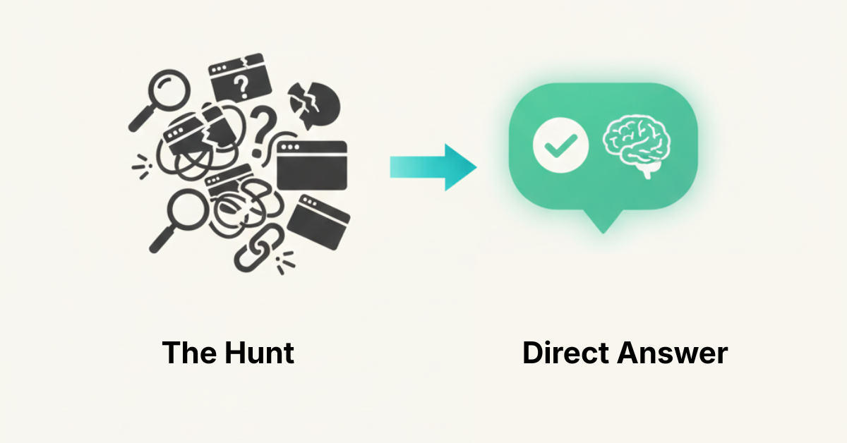 Could Your Business Be About to Disappear from the Customer Journey