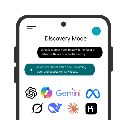 Mobile Phone in Discovery Mode